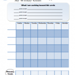 Behavior Chart Basics