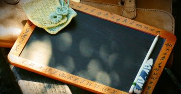Chalkboard image: The importance of training in Christian parenting